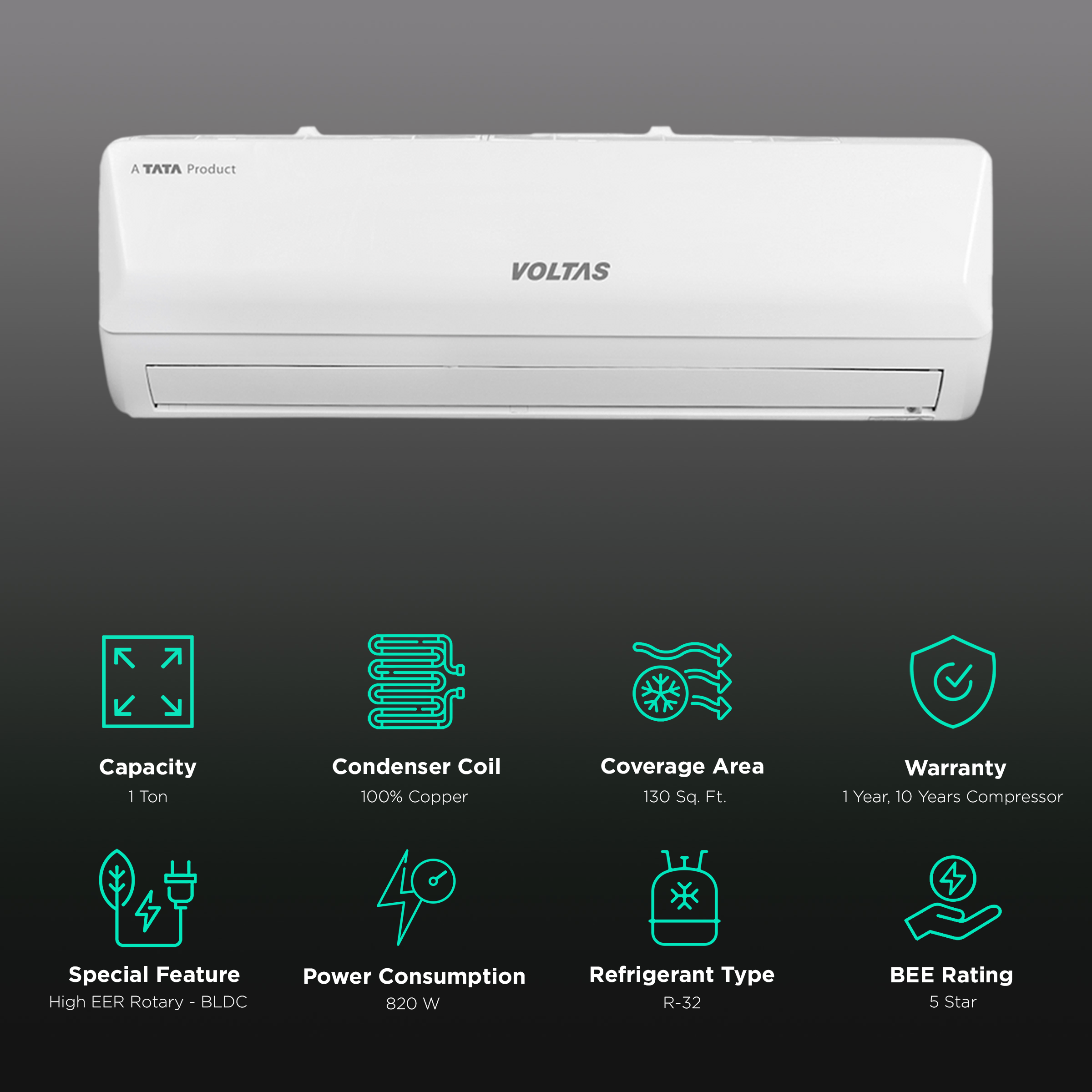 Buy Voltas Vertis 5 In 1 Convertible 1 Ton 5 Star Inverter Split Ac With 4 Way Swing 2023 Model